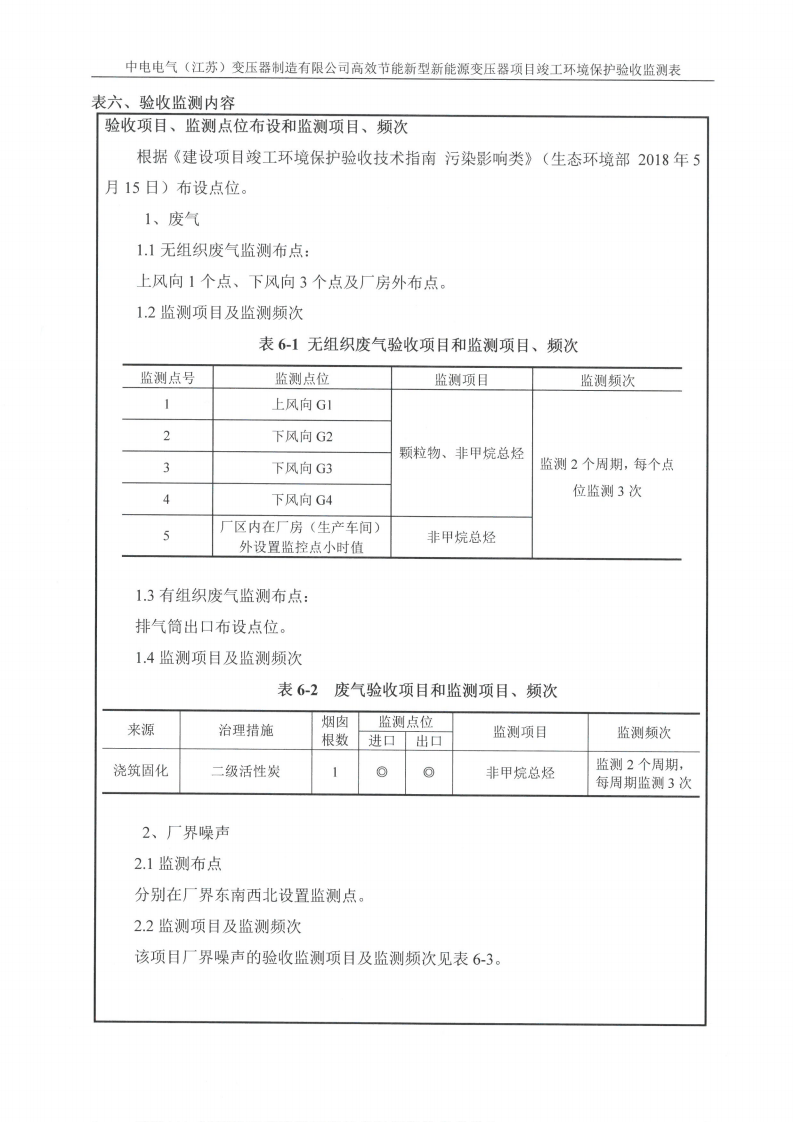 乐虎最新官网·（中国）有限公司官网（江苏）变压器制造有限公司验收监测报告表_17.png